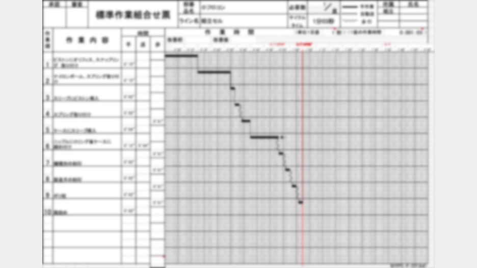 標準作業組み合わせ票